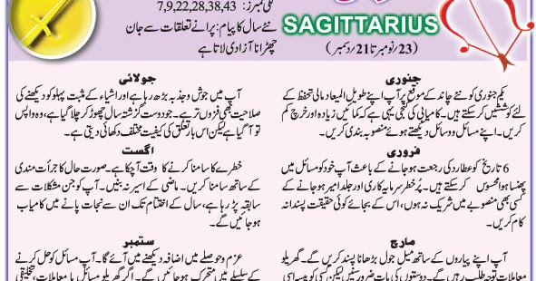 today horoscope in urdu